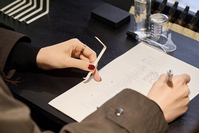 Create Your Own Luxury Niche Perfume in Hongdae - What you take home for $52.83