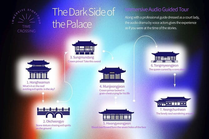 Dark story of Palace - Meeting at Honghwamun Gate at 7 p.m.