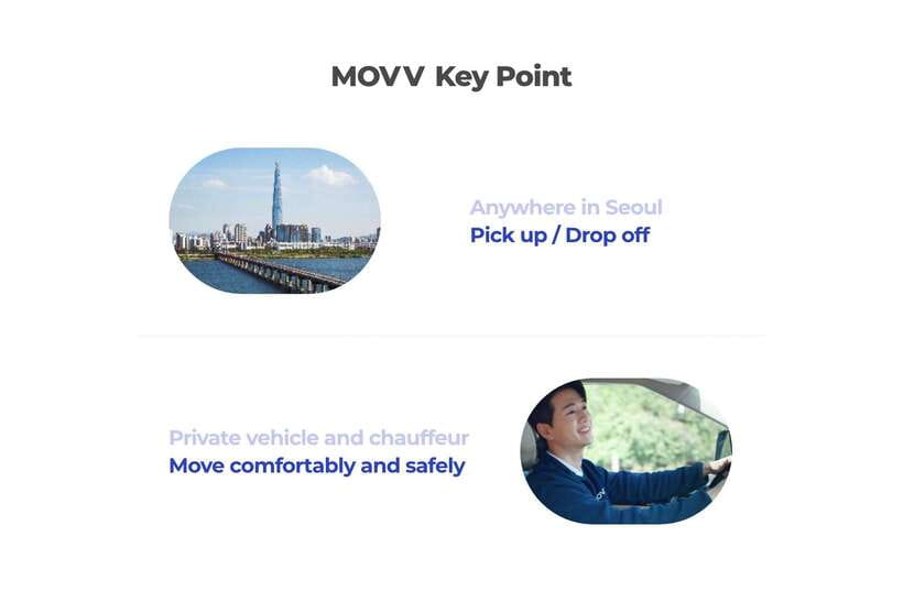 From Seoul: Full-Day Gyeonggi do Private Car Charter - What this private charter really offers