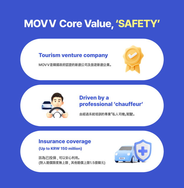 From Seoul: Full-Day Gyeonggi do Private Car Charter - What is included, and what still costs extra