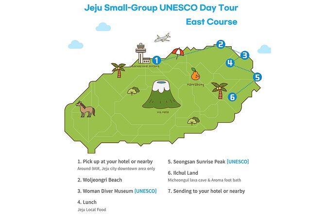 Jeju Premium Small Group UNESCO Day Tour - East Course - The Haenyeo Museum explains Jeju through women’s work