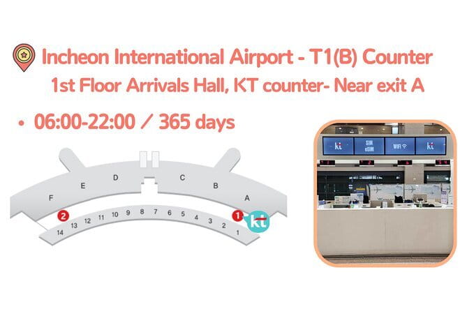 Korea SIM Card with KT Unlimited Data Pick-up at Airport - Choosing between 012 and 010 phone numbers
