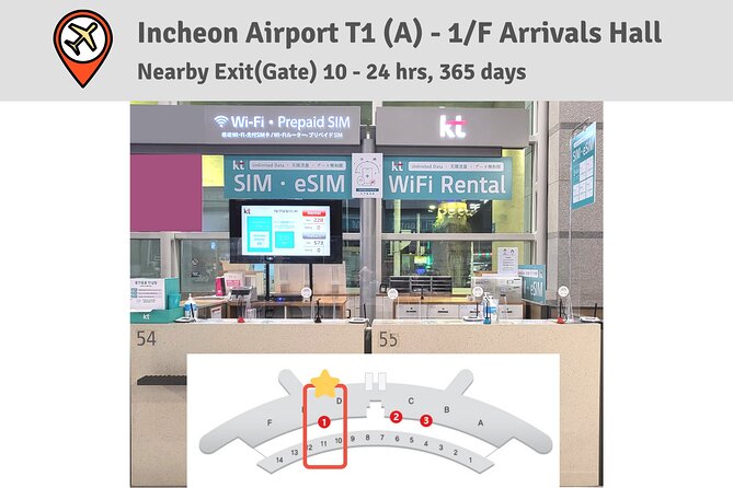 Korea SIM Card with SKT Unlimited Local Data & Voice Calls - Unlimited SKT data for a low starting price