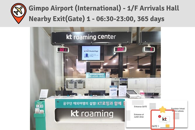 Korea SIM Card with SKT Unlimited Local Data & Voice Calls - Hotspot sharing and phone compatibility
