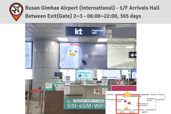Korea SIM Card with SKT Unlimited Local Data & Voice Calls - Choosing the right 3 to 90-day duration