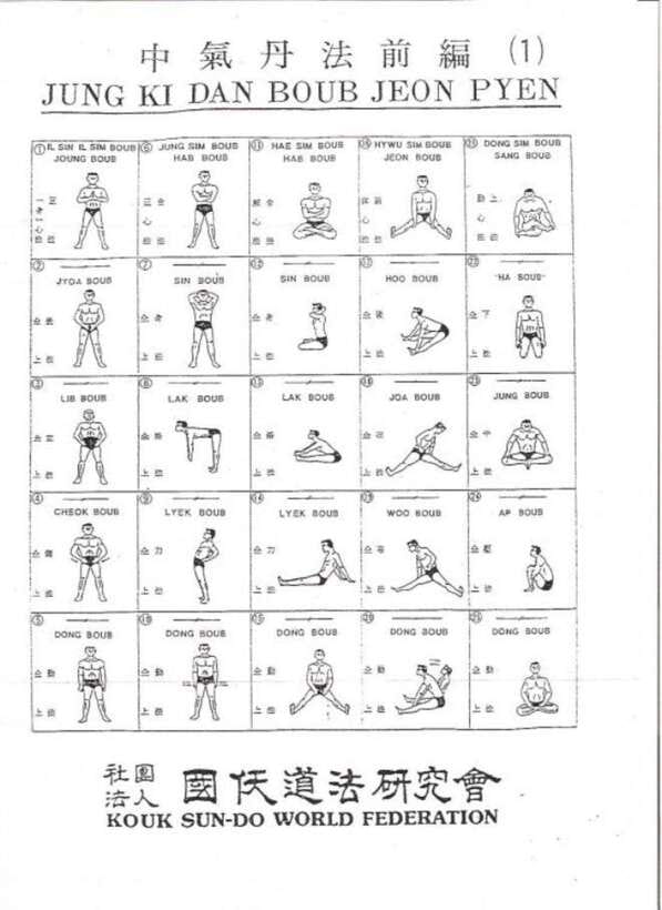 Seoul: Experience Traditional Korean Mind & Body Healing - The cool-down and what you take home