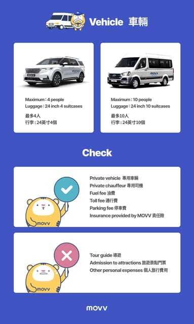 Seoul: Private Night View Tour - Safety, Vehicle Quality, and Insurance