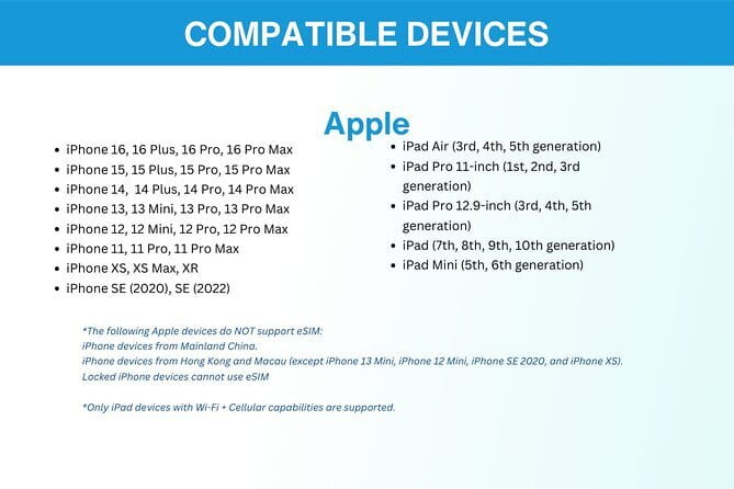 South Korea eSIM (3-30 days. Up to 45GB) - What This eSIM Actually Provides in South Korea